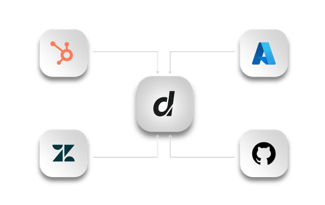 Streamline support